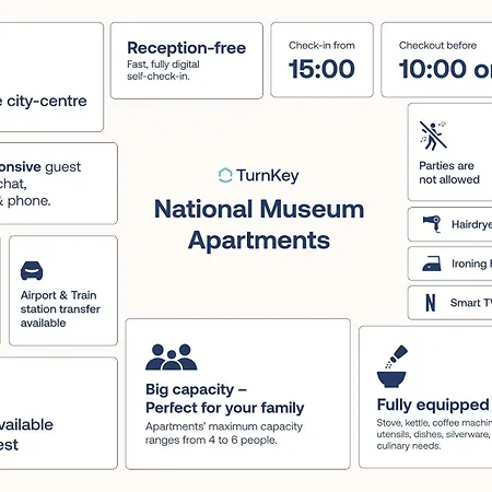 Turnkey I National Museum