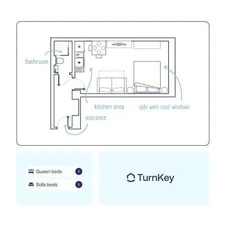 Turnkey I Angelo Roma Apartment Prague