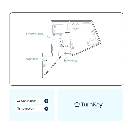 Turnkey I Angelo Roma Prague