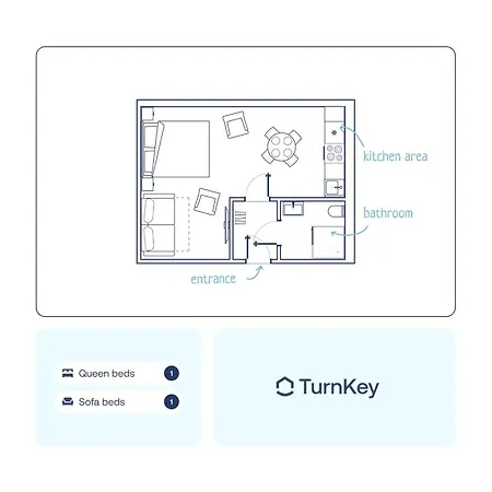 Turnkey I Angelo Roma * Prague