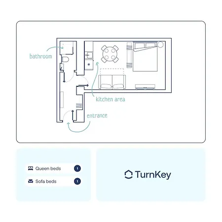 Turnkey I Angelo Roma