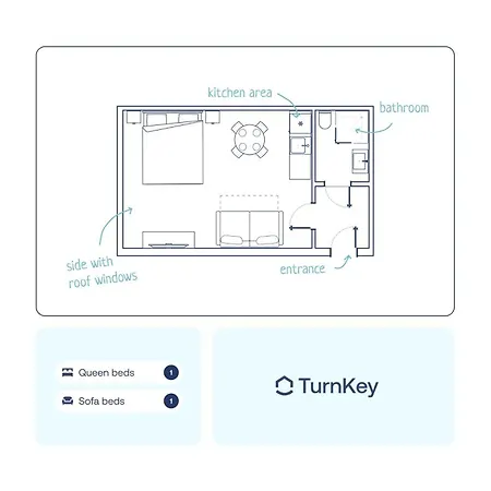 Turnkey I Angelo Roma Prague