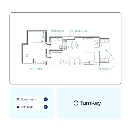 Turnkey I Letna Park Prag