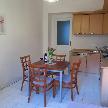 Green Oasis Wenceslas Square Apartamento Praga