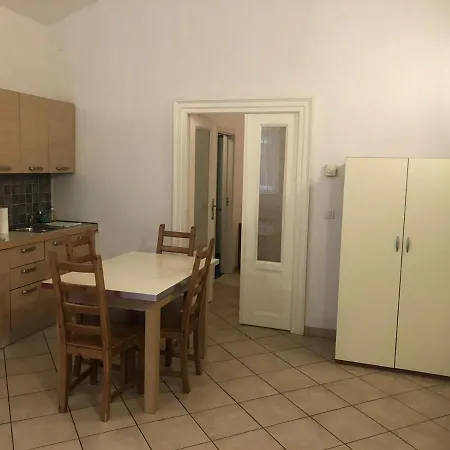 La Familia Aparthotel Praha