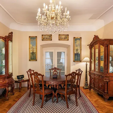 Bhg Prague