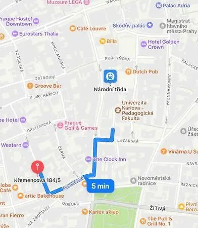 Apartment K&p In The Center Prag