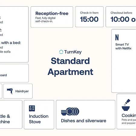 Turnkey I Republic Square Apartment *