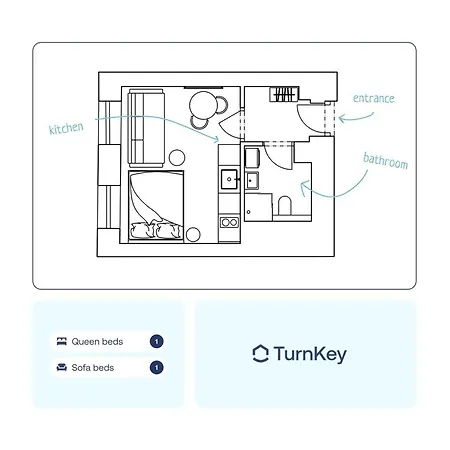 Turnkey I Karlin Square Apartman Prága