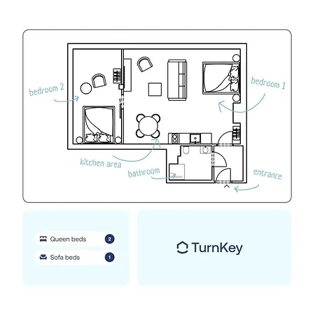 Apartment Turnkey I Karlin Square Prague