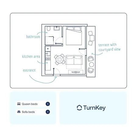 Turnkey I Karlin Square