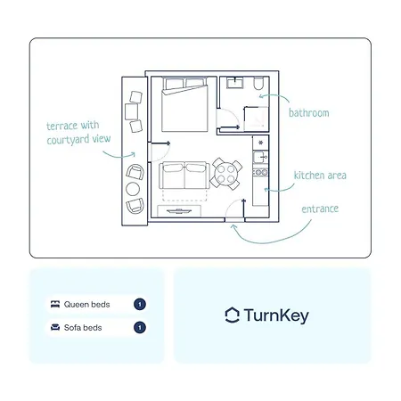 Turnkey I Karlin Square Prague