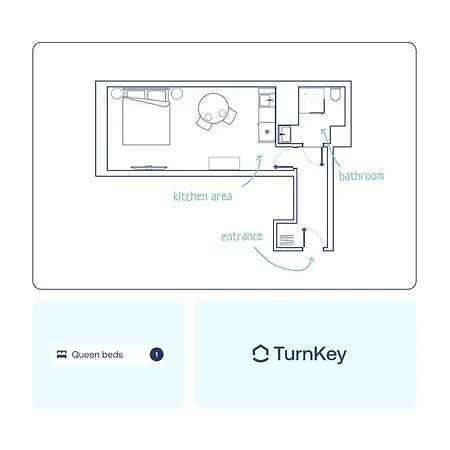 Apartment Turnkey I Elegant By National Museum *