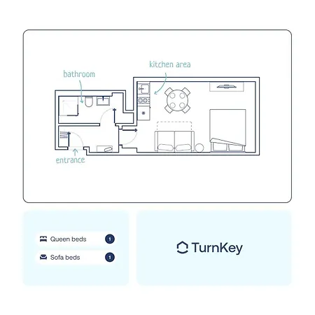 Turnkey I Letna Park Apartment Prague