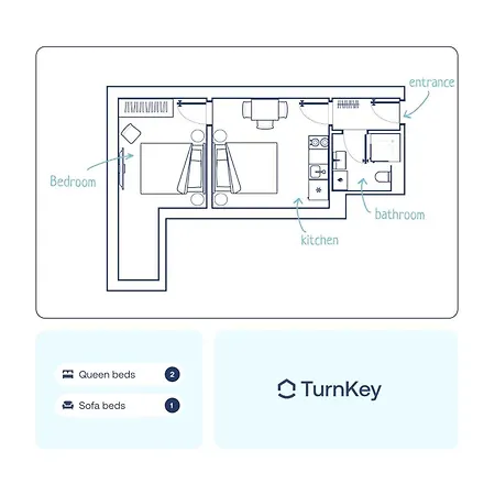 Apartment Turnkey I Wenceslas Square Prague