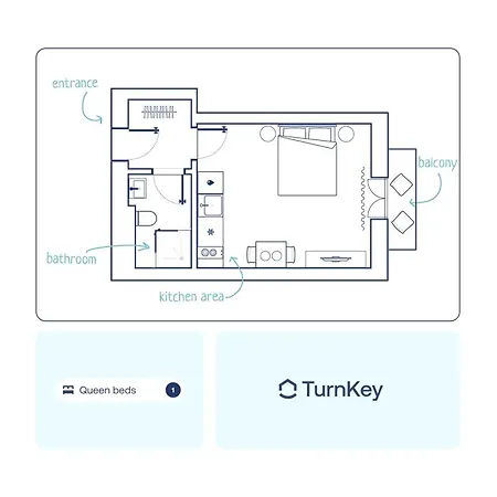Apartment Turnkey I Wenceslas Square Prague