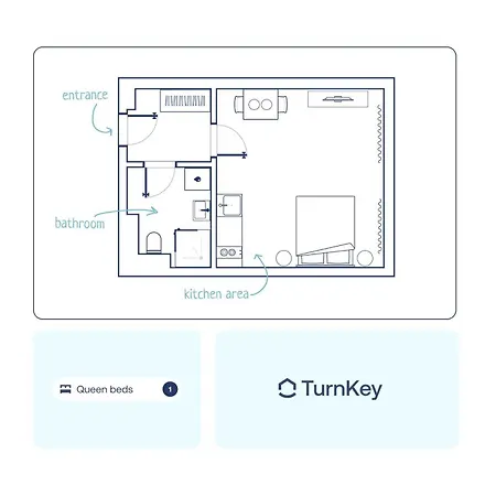 Turnkey I Wenceslas Square Apartment