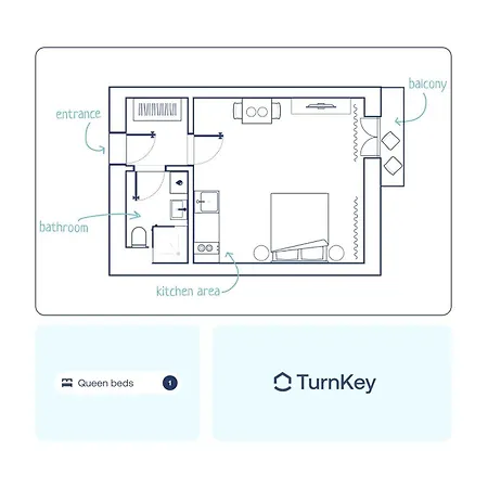 Apartment Turnkey I Wenceslas Square Prague