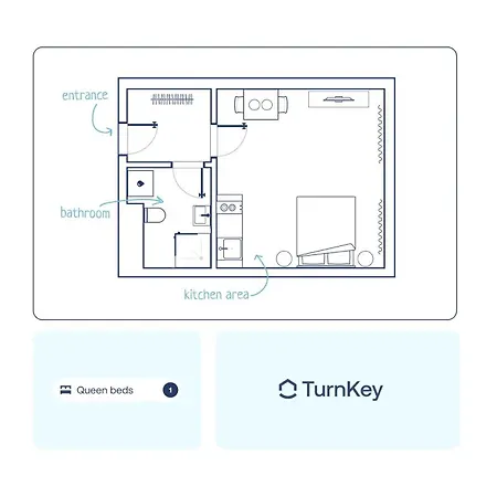 Turnkey I Wenceslas Square Apartment *