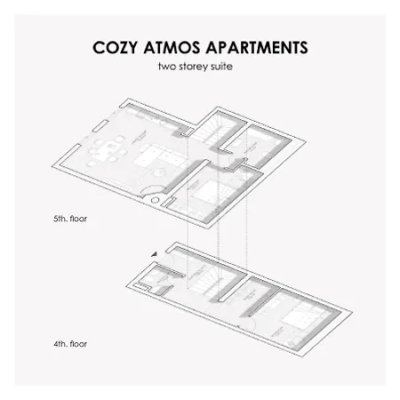 Cozy Atmos *