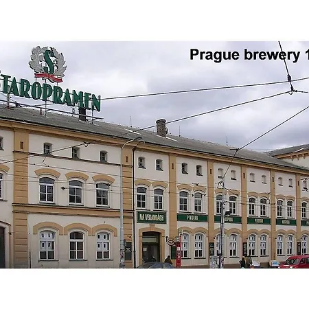 Bertramka * Prague