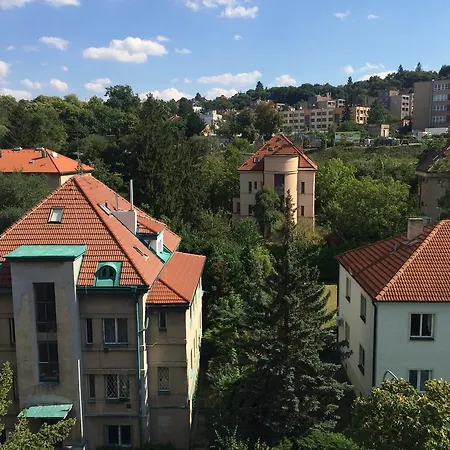 Cordeus Praha