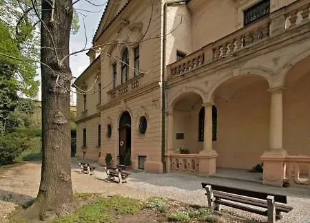 Hotel Svaty Jan Prague