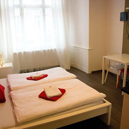 Budget * Prague