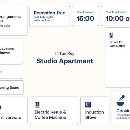 Turnkey I Charles Square * Praha