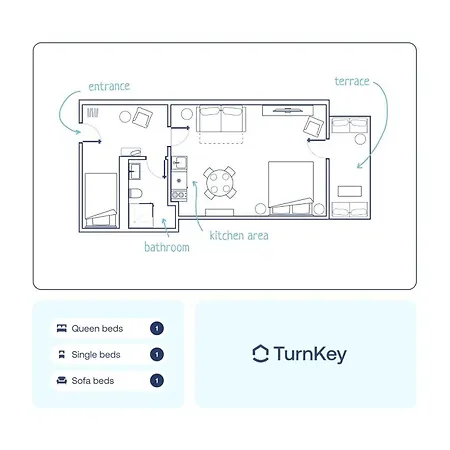 Apartman Turnkey I Letna Park *