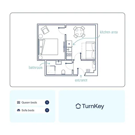 Turnkey I Letna Park Apartman *