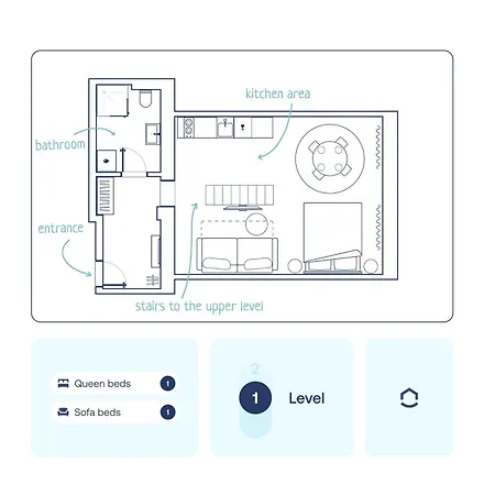Turnkey I Wenceslas Square Premium Apartment Prague