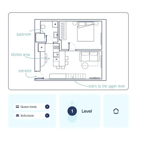 Apartment Turnkey I Wenceslas Square Premium Prague