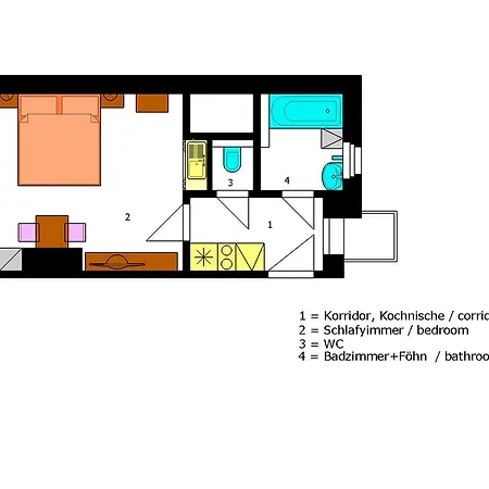 Karnet Penzion 3*
