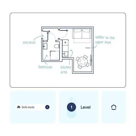 Apartmán Turnkey I Angelo Roma