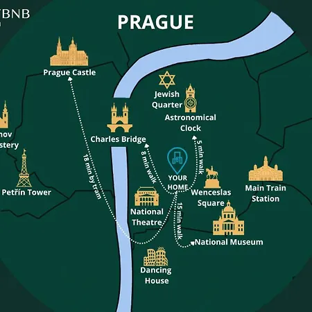 Cozy Close To Old Town Square * Prag