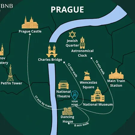 Apartmán Chic & New Town By Subway Praha