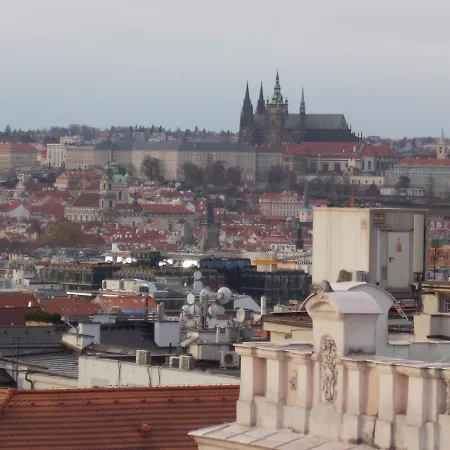 Wenceslas Square Praga